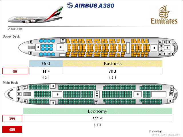 emirates a380 cabin