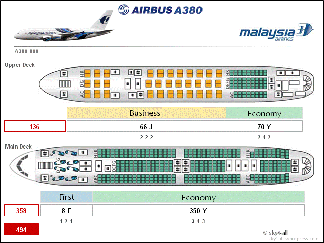 malaysia airlines a380 cabin