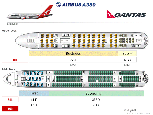 Airbus A380 Redesign What Are The Proposed Changes