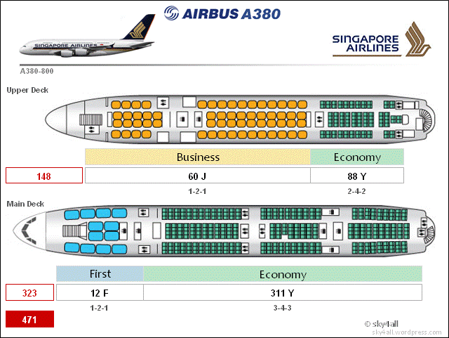 Singapore Airlines a380 cabin
