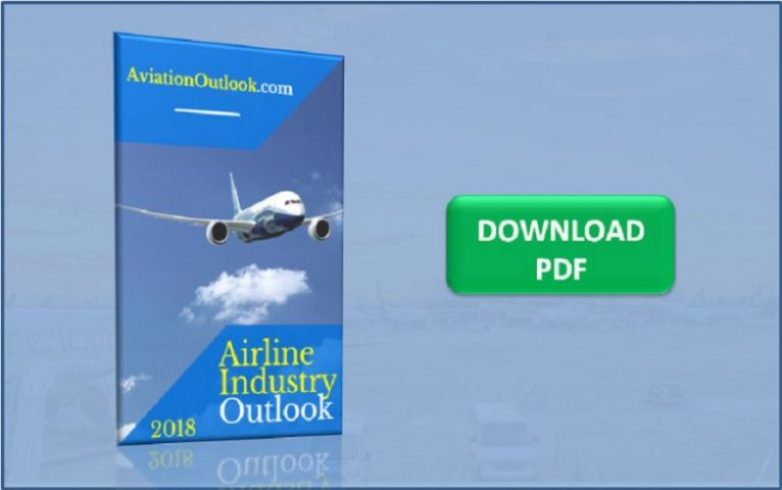 Airline Market Outlook Report