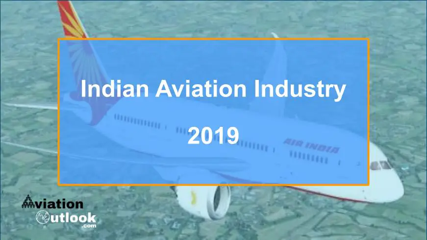 Indian Aviation