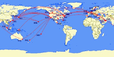 longest flights